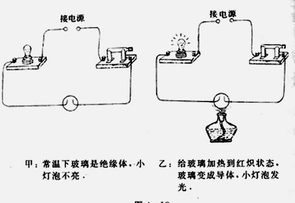 4.12.JPG (37682 �ֽ�)